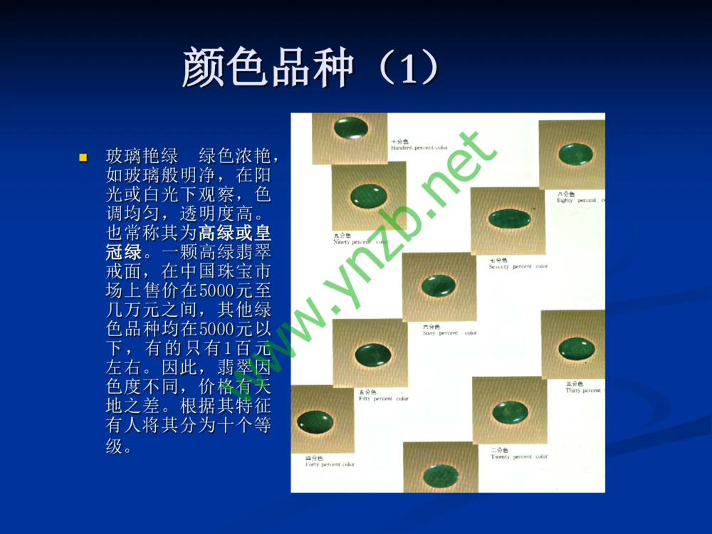 历史悠久的四大名玉：和田玉、岫玉、独山玉和绿松石_X018-玉石珠宝鉴定教程最新合集_7、和田玉鉴定专题全套课程_和田玉电子书