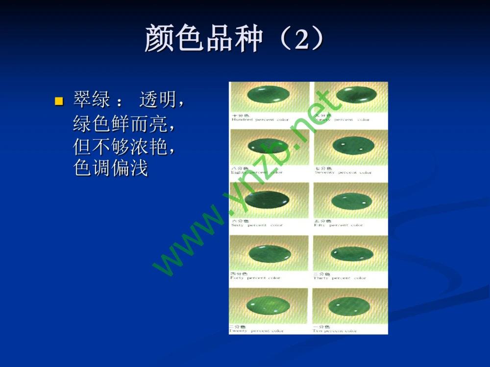 历史悠久的四大名玉：和田玉、岫玉、独山玉和绿松石_X018-玉石珠宝鉴定教程最新合集_7、和田玉鉴定专题全套课程_和田玉电子书