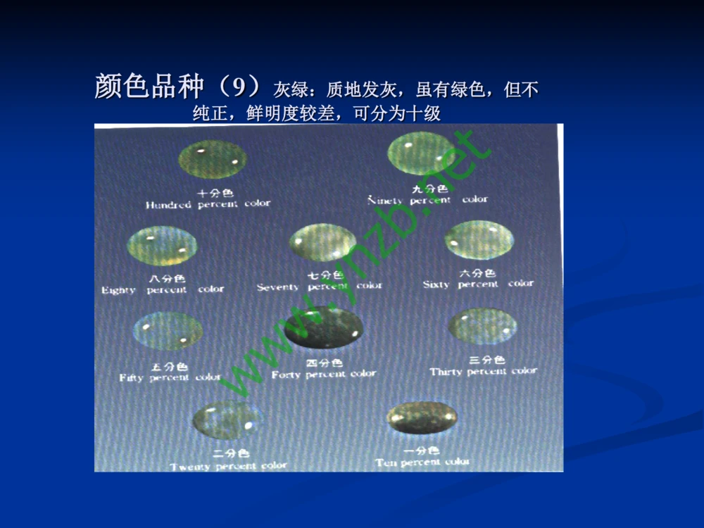 历史悠久的四大名玉：和田玉、岫玉、独山玉和绿松石_X018-玉石珠宝鉴定教程最新合集_7、和田玉鉴定专题全套课程_和田玉电子书