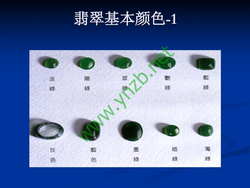 历史悠久的四大名玉：和田玉、岫玉、独山玉和绿松石_X018-玉石珠宝鉴定教程最新合集_7、和田玉鉴定专题全套课程_和田玉电子书