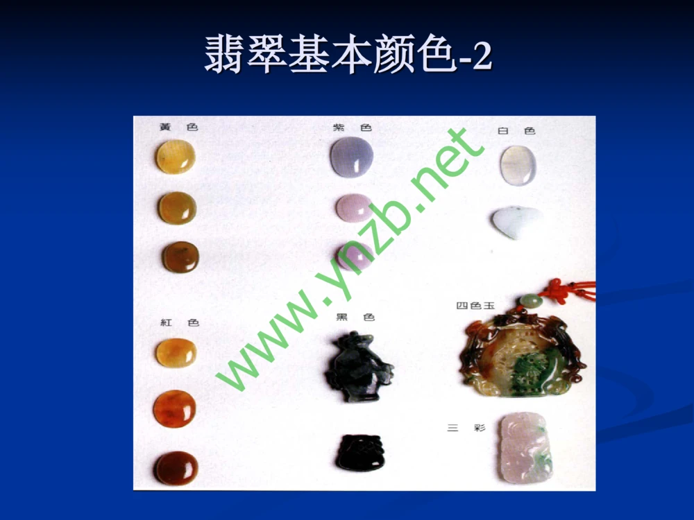 历史悠久的四大名玉：和田玉、岫玉、独山玉和绿松石_X018-玉石珠宝鉴定教程最新合集_7、和田玉鉴定专题全套课程_和田玉电子书