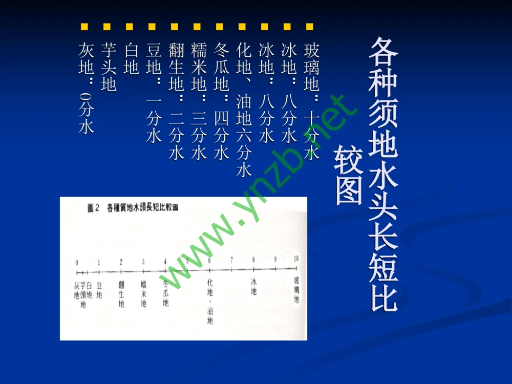 历史悠久的四大名玉：和田玉、岫玉、独山玉和绿松石_X018-玉石珠宝鉴定教程最新合集_7、和田玉鉴定专题全套课程_和田玉电子书