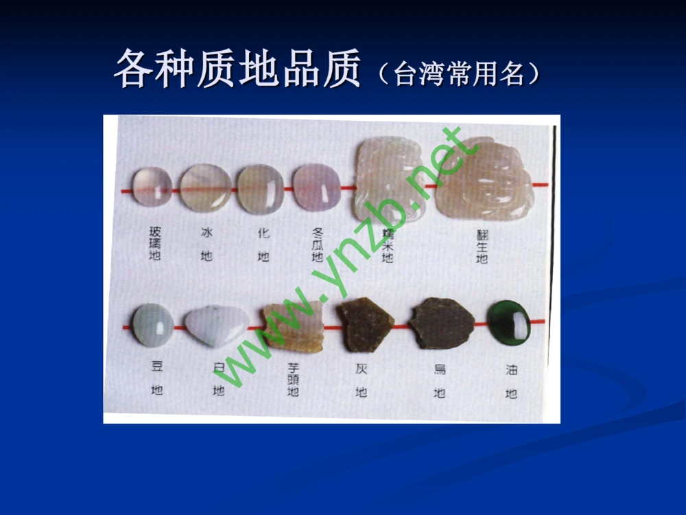 历史悠久的四大名玉：和田玉、岫玉、独山玉和绿松石_X018-玉石珠宝鉴定教程最新合集_7、和田玉鉴定专题全套课程_和田玉电子书