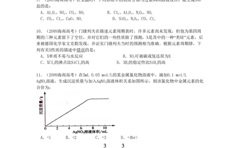 2009年高考化学试卷（海南）（空白卷）_历年高考真题合集_化学历年高考真题_新&middot;PDF版2008-2025&middot;高考化学真题_化学（按省份分类）2008-2025_2008-2024&middot;（海南）化学高考真题