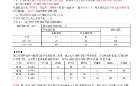 2025-17-第3章-3.1-建筑给水排水与供暖工程施工技术（二）_2026年一级建造师_2026年一建机电_2025年一建机电SVIP_02-基础精讲✿高端面授✿深度强化_07-机电《天一精讲班》王建波KL