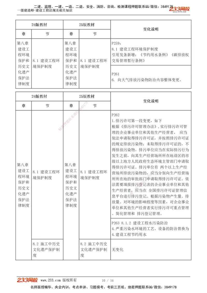 0-1_2026年一级建造师_2026年一建法规_2025年一建法规SVIP_02-基础精讲✿高端面授✿深度强化_13-法规《教材精讲班》刘丹233推荐_826