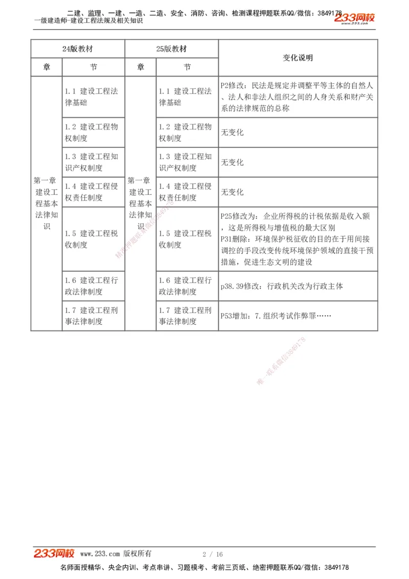 0-1_2026年一级建造师_2026年一建法规_2025年一建法规SVIP_02-基础精讲✿高端面授✿深度强化_13-法规《教材精讲班》刘丹233推荐_826