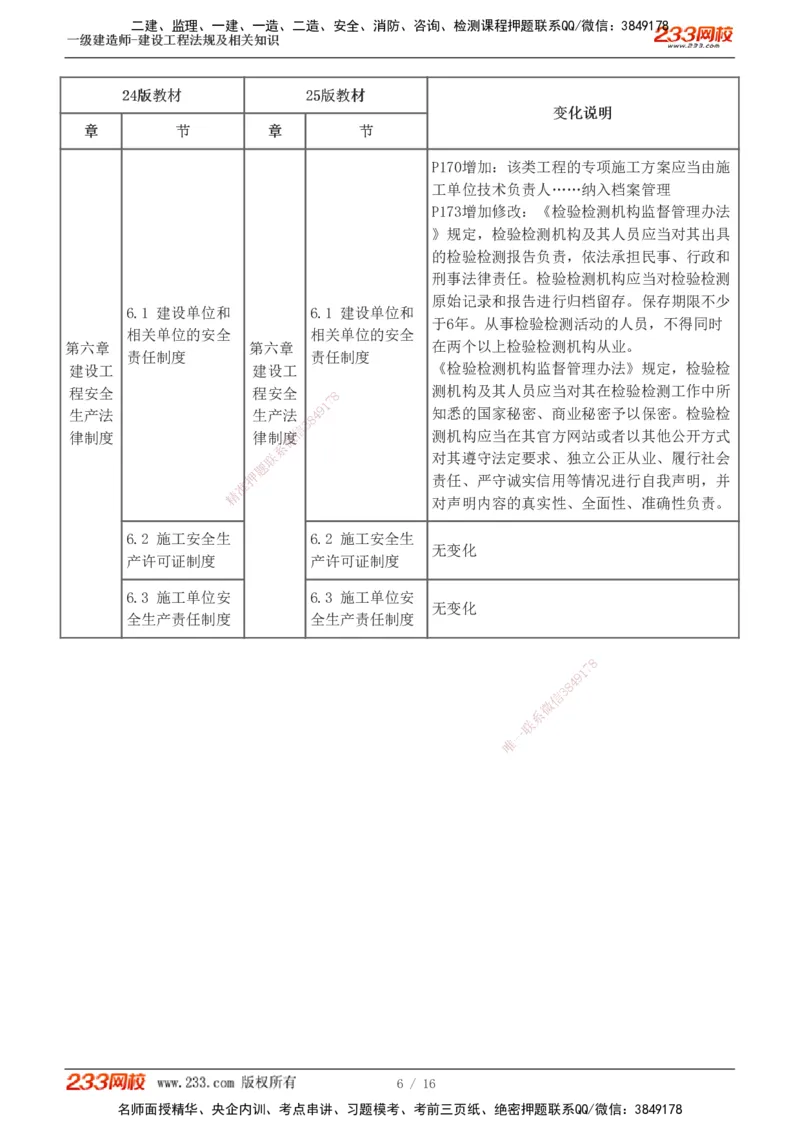0-1_2026年一级建造师_2026年一建法规_2025年一建法规SVIP_02-基础精讲✿高端面授✿深度强化_13-法规《教材精讲班》刘丹233推荐_826