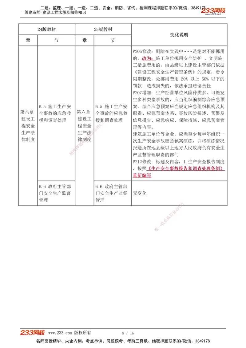 0-1_2026年一级建造师_2026年一建法规_2025年一建法规SVIP_02-基础精讲✿高端面授✿深度强化_13-法规《教材精讲班》刘丹233推荐_826