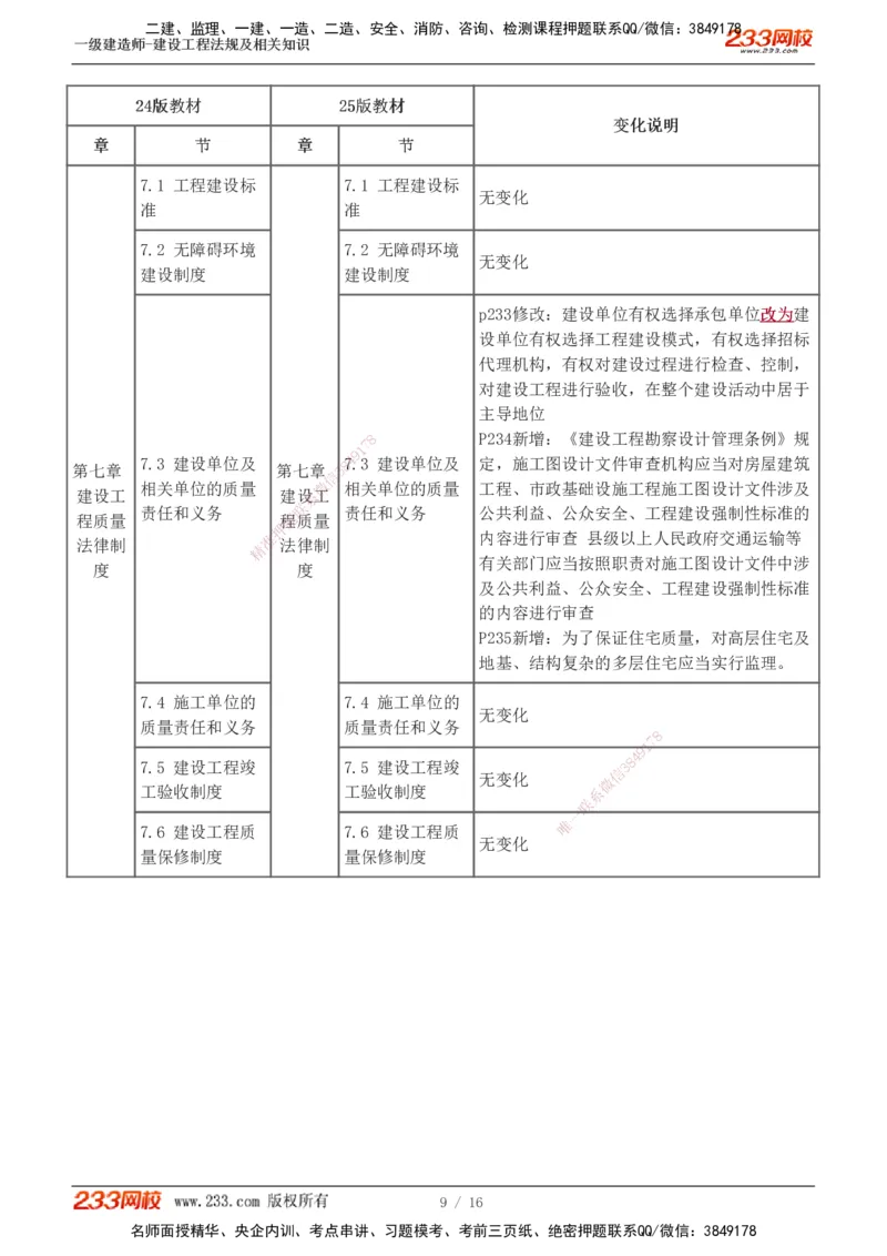 0-1_2026年一级建造师_2026年一建法规_2025年一建法规SVIP_02-基础精讲✿高端面授✿深度强化_13-法规《教材精讲班》刘丹233推荐_826