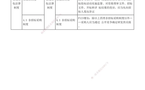 0-1_2026年一级建造师_2026年一建法规_2025年一建法规SVIP_02-基础精讲✿高端面授✿深度强化_13-法规《教材精讲班》刘丹233推荐_826