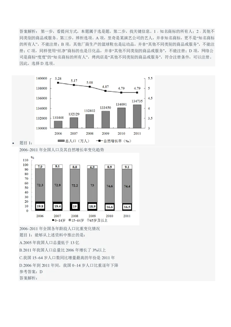 华能集团2022招聘笔试完整真题及答案解析_Password_Removed_2025春招题库汇总_国企题库_华能_重中之重华能集团真题原题17-22