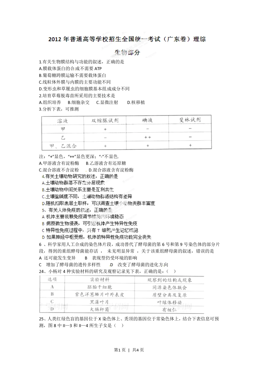 2012年高考生物试卷（广东）（空白卷）_生物历年高考真题_新&middot;PDF版2008-2025&middot;高考生物真题_生物（按省份分类）2008-2025_2008-2025&middot;（广东）生物高考真题