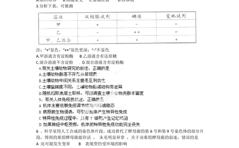 2012年高考生物试卷（广东）（空白卷）_生物历年高考真题_新&middot;PDF版2008-2025&middot;高考生物真题_生物（按省份分类）2008-2025_2008-2025&middot;（广东）生物高考真题