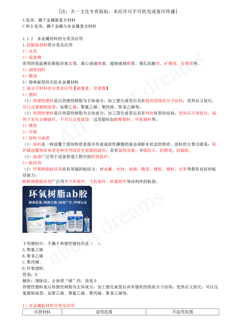 2025-02-第1章-1.1-机电工程常用材料（二）_2026年一级建造师_2026年一建机电_2025年一建机电SVIP_02-基础精讲✿高端面授✿深度强化_07-机电《天一精讲班》王建波KL_讲义