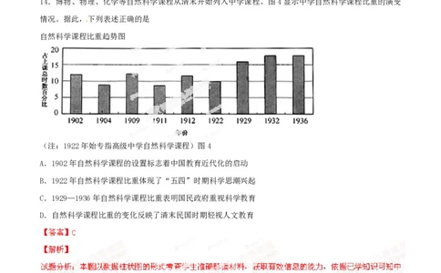 2014年高考历史试卷（安徽）（解析卷）_历史历年高考真题_新&middot;PDF版2008-2025&middot;高考历史真题_历史（按省份分类）2008-2025_2012-2024&middot;（安徽）历史高考真题