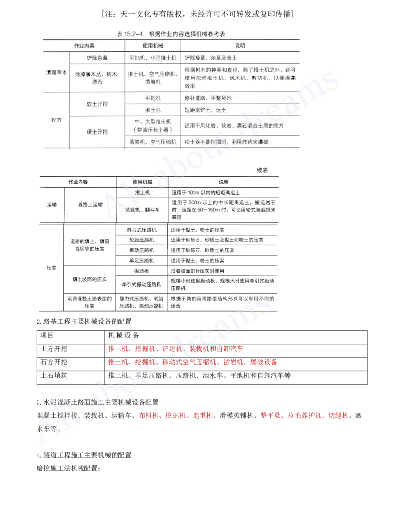 2025-36-第15章-施工技术与设备管理_2026年一级建造师_2026年一建公路_2025年一建公路SVIP_02-基础精讲✿高端面授✿深度强化_15-公路《天一精讲班》安慧、李昌春KL_李昌春