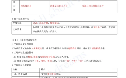 2025-36-第15章-施工技术与设备管理_2026年一级建造师_2026年一建公路_2025年一建公路SVIP_02-基础精讲✿高端面授✿深度强化_15-公路《天一精讲班》安慧、李昌春KL_李昌春