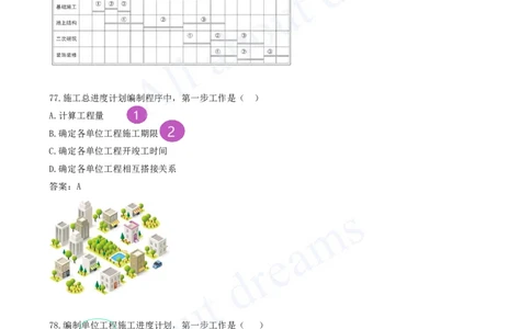 2025-07-第1章-1.2-工程项目管理组织与项目经理（三）_2026年一级建造师_2026年一建管理_2025年一建管理SVIP_03-习题精析✿实战特训✿模考通关_27-管理《习题带练班》金月KL推荐