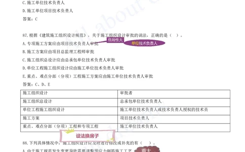 2025-07-第1章-1.2-工程项目管理组织与项目经理（三）_2026年一级建造师_2026年一建管理_2025年一建管理SVIP_03-习题精析✿实战特训✿模考通关_27-管理《习题带练班》金月KL推荐