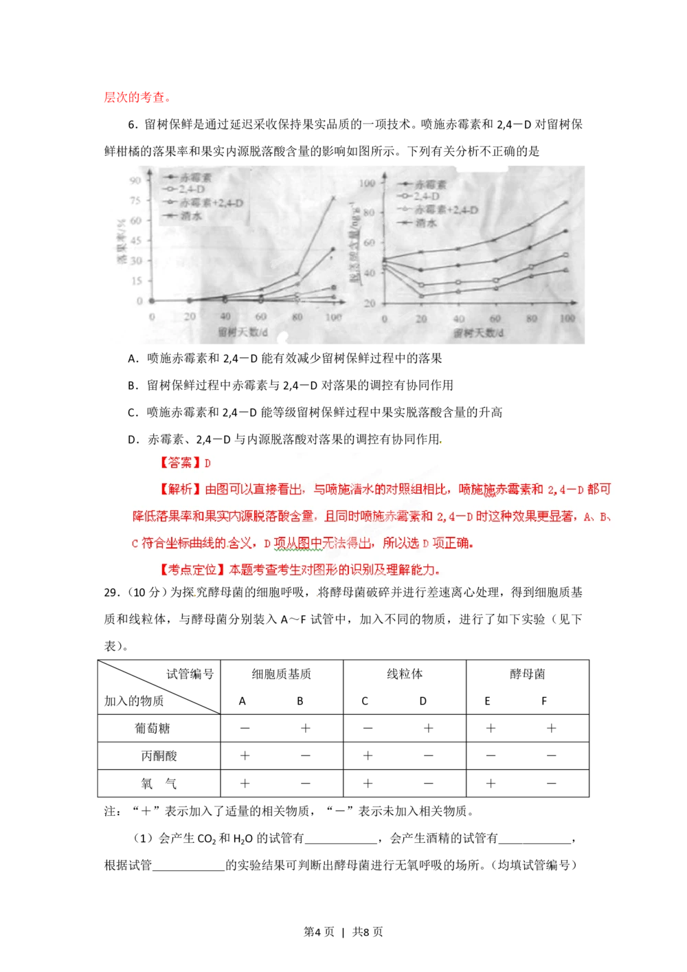2012年高考生物试卷（安徽）（解析卷）_生物历年高考真题_新&middot;PDF版2008-2025&middot;高考生物真题_生物（按试卷类型分类）2008-2025_自主命题卷&middot;生物（2008-2025）