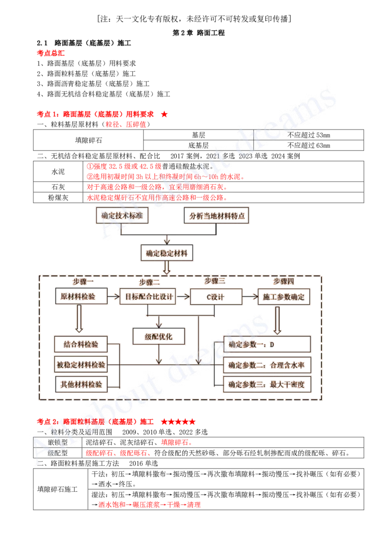 2025-05-第2章-路面工程（一）_2026年一级建造师_2026年一建公路_2025年一建公路SVIP_04-冲刺串讲✿考点强化✿小灶集训_04-公路《冲刺串讲班》安慧KL_讲义