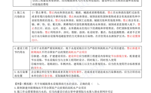 2025-50-第8章-8.1-建设工程环境保护制度（二）_2026年一建法规_2025年一建法规SVIP_02-基础精讲✿高端面授✿深度强化_10-法规《天一精讲班》王欣KL_讲义