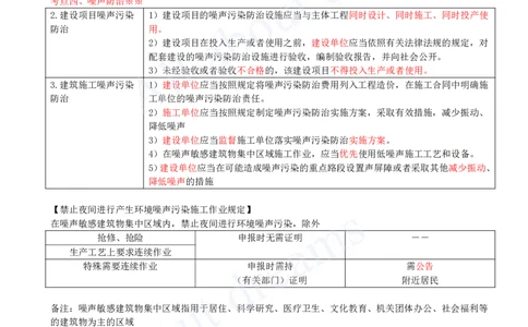 2025-50-第8章-8.1-建设工程环境保护制度（二）_2026年一建法规_2025年一建法规SVIP_02-基础精讲✿高端面授✿深度强化_10-法规《天一精讲班》王欣KL_讲义