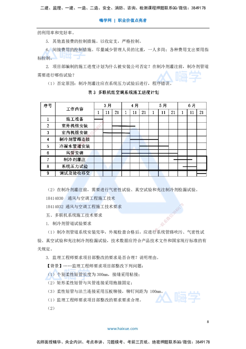 10.2025嗨学机电讲师-五年真题解析-2021年真题-案例分析题2_2026年一级建造师_2026年一建机电_2025年一建机电SVIP_03-习题精析✿实战特训✿模考通关_04-机电《五年真题解析》石莉HX