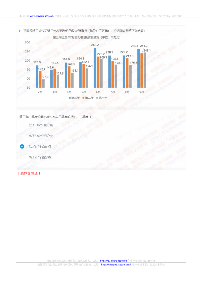 中信建投证券2023招聘在线笔试真题及答案1_2025春招题库汇总_券商-基金题库-1_05基金券商汇总_中信建投_重中之重历年真题（12到23年）