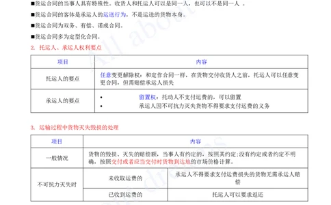 2025-23-第5章-5.3-相关合同制度（一）_2026年一建法规_2025年一建法规SVIP_02-基础精讲✿高端面授✿深度强化_10-法规《天一精讲班》王欣、王竹梅KL_王竹梅_讲义