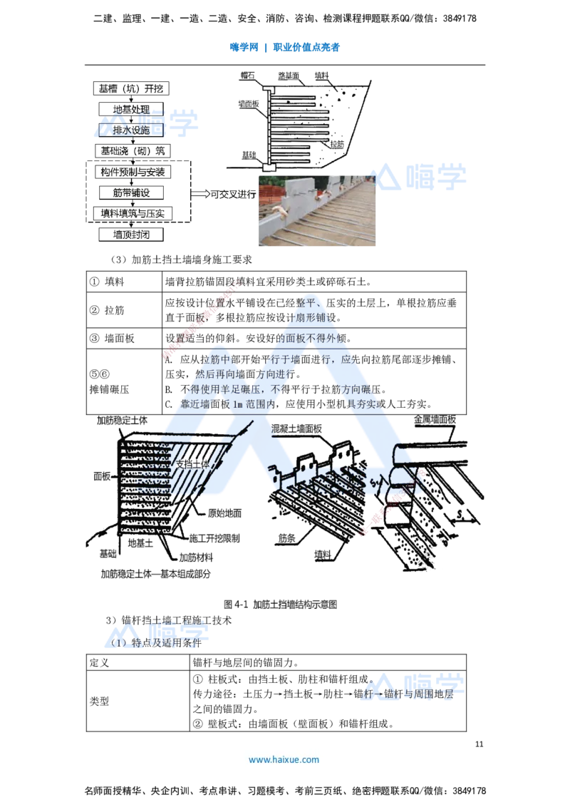 10.2025李昌春-名师精讲通关-第一章（10）路基防护与支挡_2026年一级建造师_2026年一建公路_2025年一建公路SVIP_02-基础精讲✿高端面授✿深度强化_讲义
