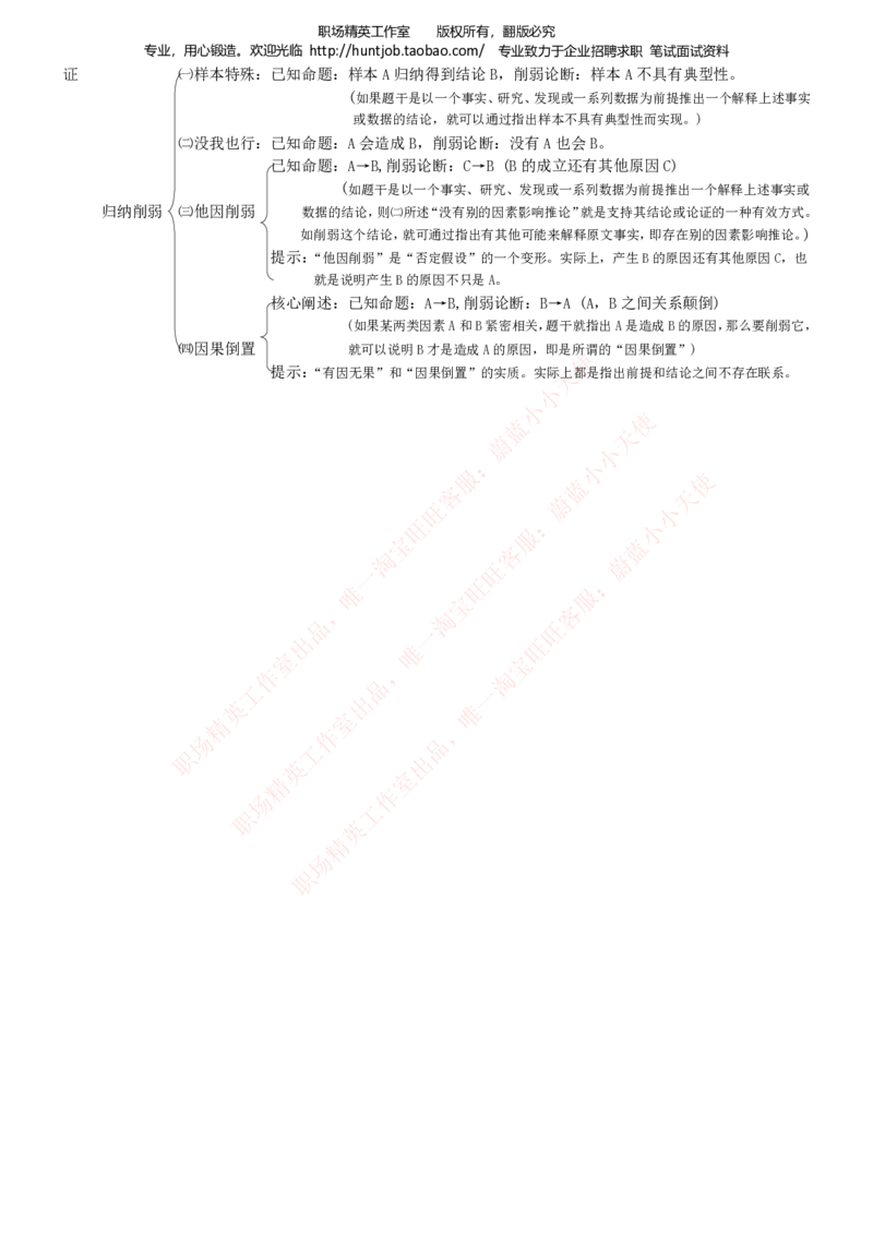 Yancao公司招聘2023笔试应试讲义宝典_2025春招题库汇总_国企题库_中国烟草_2Yancao公司2024年招聘笔试精华讲义宝典