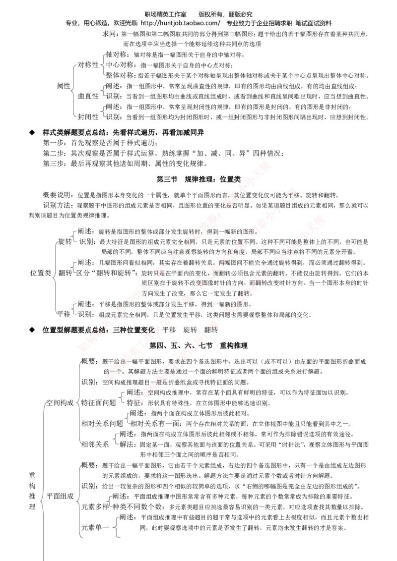 Yancao公司招聘2023笔试应试讲义宝典_2025春招题库汇总_国企题库_中国烟草_2Yancao公司2024年招聘笔试精华讲义宝典