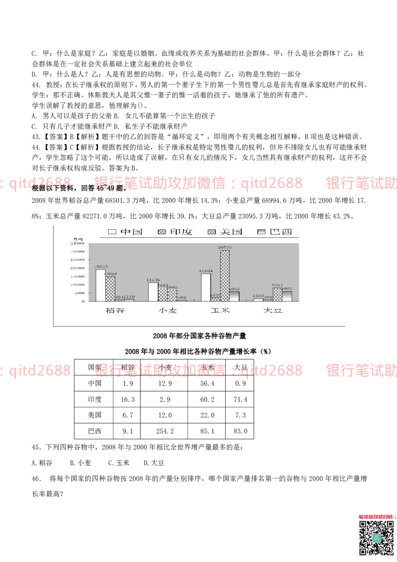 工商银行2013年校园招聘真题_2025春招题库汇总_银行题库-1_银行全套上岸资料_各银行笔试真题_工行上岸资料_工商银行笔试真题