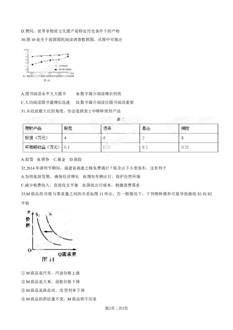 2014年高考政治试卷（福建）（空白卷）_政治历年高考真题_新&middot;Word版2008-2025&middot;高考政治真题_政治（按年份分类）2008-2025_2014&middot;政治高考真题