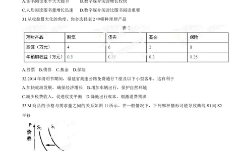 2014年高考政治试卷（福建）（空白卷）_政治历年高考真题_新&middot;Word版2008-2025&middot;高考政治真题_政治（按年份分类）2008-2025_2014&middot;政治高考真题