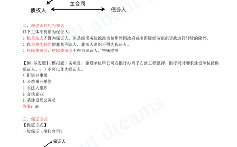 2025-35-第5章-5.3-相关合同制度（二）_2026年一建法规_2025年一建法规SVIP_02-基础精讲✿高端面授✿深度强化_10-法规《天一精讲班》王欣KL_讲义