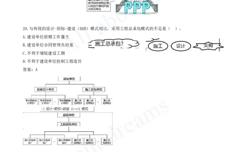 2025-02-第1章-1.1-工程项目投资管理与实施（二）_2026年一级建造师_2026年一建管理_2025年一建管理SVIP_03-习题精析✿实战特训✿模考通关_27-管理《习题带练班》金月KL推荐