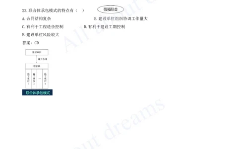 2025-02-第1章-1.1-工程项目投资管理与实施（二）_2026年一级建造师_2026年一建管理_2025年一建管理SVIP_03-习题精析✿实战特训✿模考通关_27-管理《习题带练班》金月KL推荐