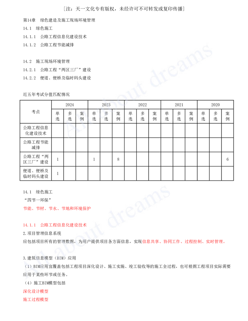 2025-145-第14章-绿色建造及施工现场环境管理（一）_2026年一级建造师_2026年一建公路_2025年一建公路SVIP_02-基础精讲✿高端面授✿深度强化_15-公路《天一精讲班》安慧、李昌春KL