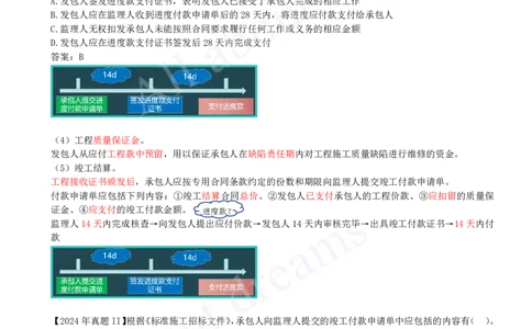 2025-24-第3章-3.2-工程合同管理（三）_2026年一级建造师_2026年一建管理_2025年一建管理SVIP_02-基础精讲✿高端面授✿深度强化_10-管理《天一精讲班》金月、王少杰KL_金月_讲义