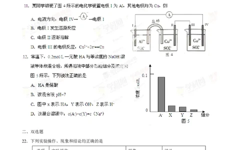 2014年高考化学试卷（广东）（空白卷）_历年高考真题合集_化学历年高考真题_新&middot;PDF版2008-2025&middot;高考化学真题_化学（按试卷类型分类）2008-2025_自主命题卷&middot;化学（2008-2025）(1)