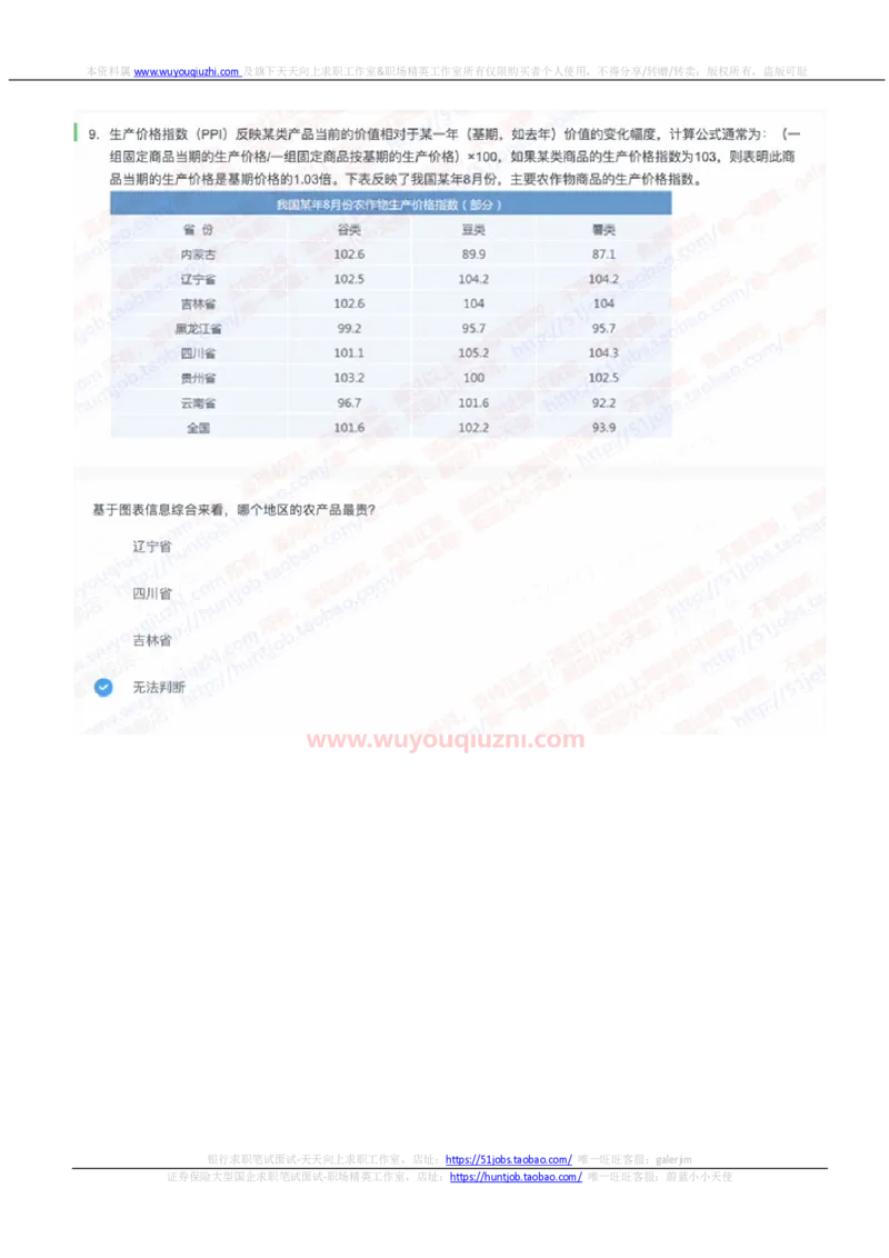 中信建投证券2023招聘在线笔试真题及答案2_2025春招题库汇总_券商-基金题库-1_05基金券商汇总_中信建投_重中之重历年真题（12到23年）