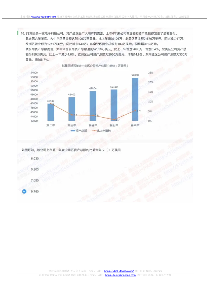 中信建投证券2023招聘在线笔试真题及答案2_2025春招题库汇总_券商-基金题库-1_05基金券商汇总_中信建投_重中之重历年真题（12到23年）