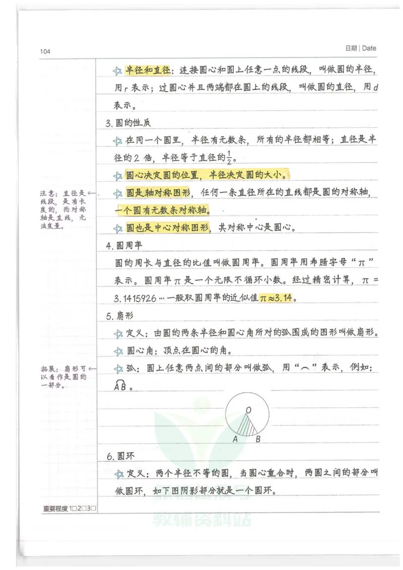 小学学霸笔记-数学_小学初中学霸笔记类资料汇总6.33GB_小学语数英学霸笔记268.56MB