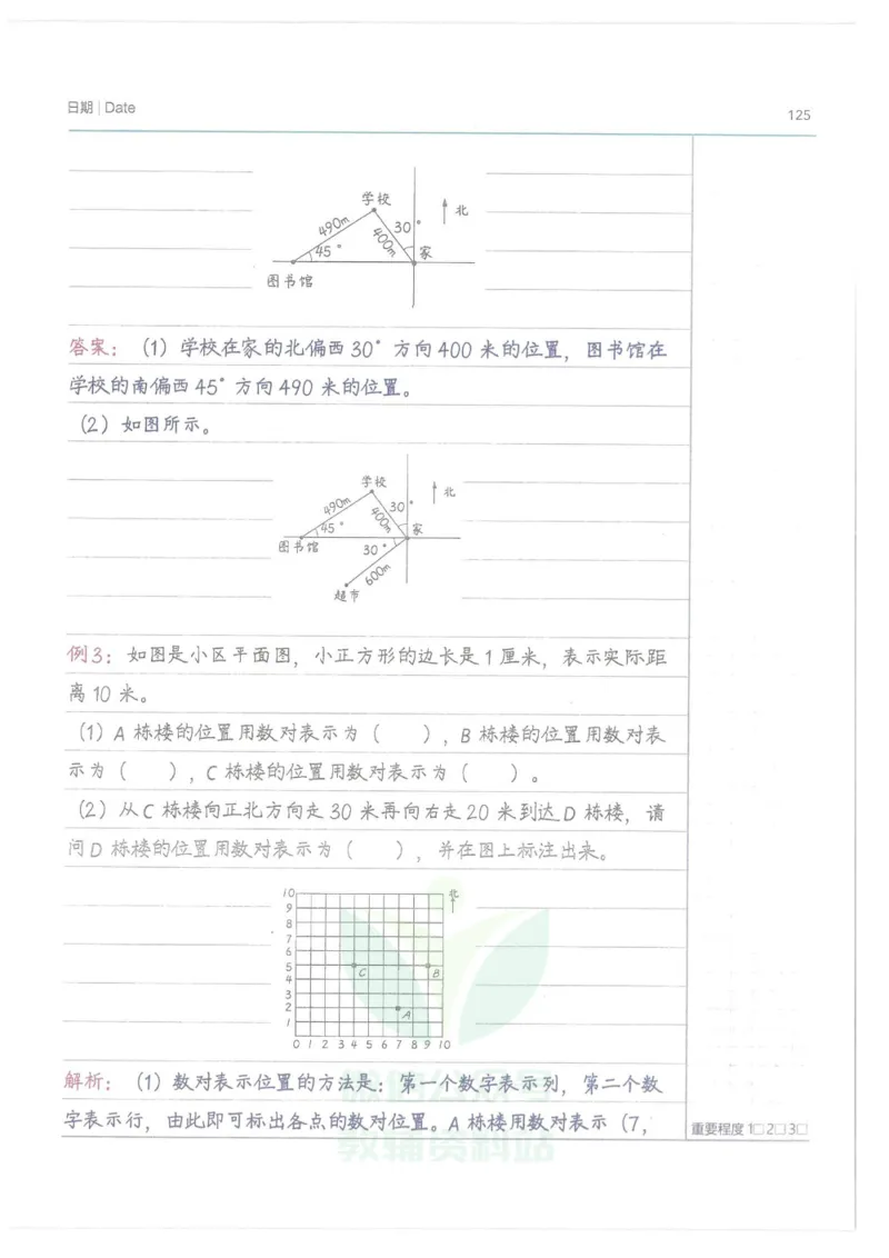 小学学霸笔记-数学_小学初中学霸笔记类资料汇总6.33GB_小学语数英学霸笔记268.56MB