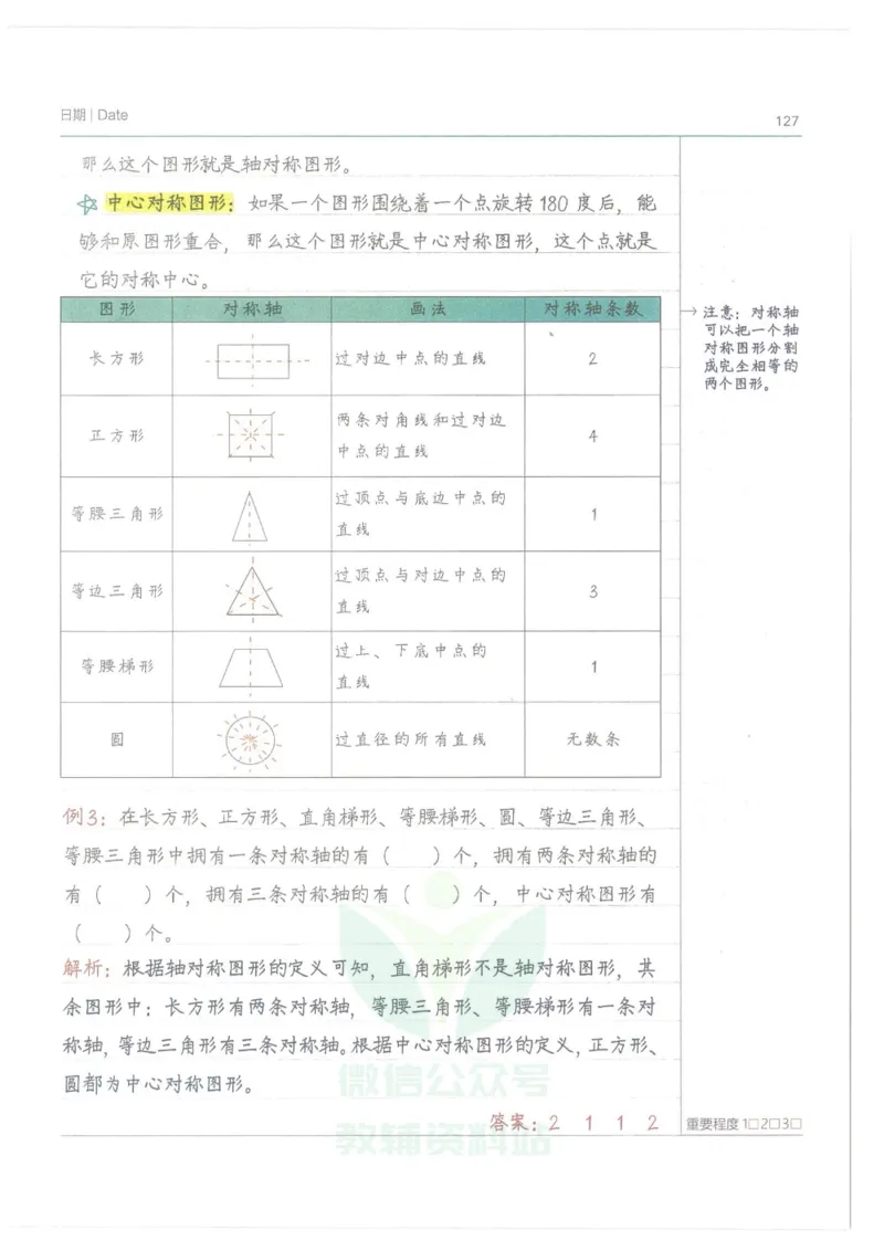 小学学霸笔记-数学_小学初中学霸笔记类资料汇总6.33GB_小学语数英学霸笔记268.56MB