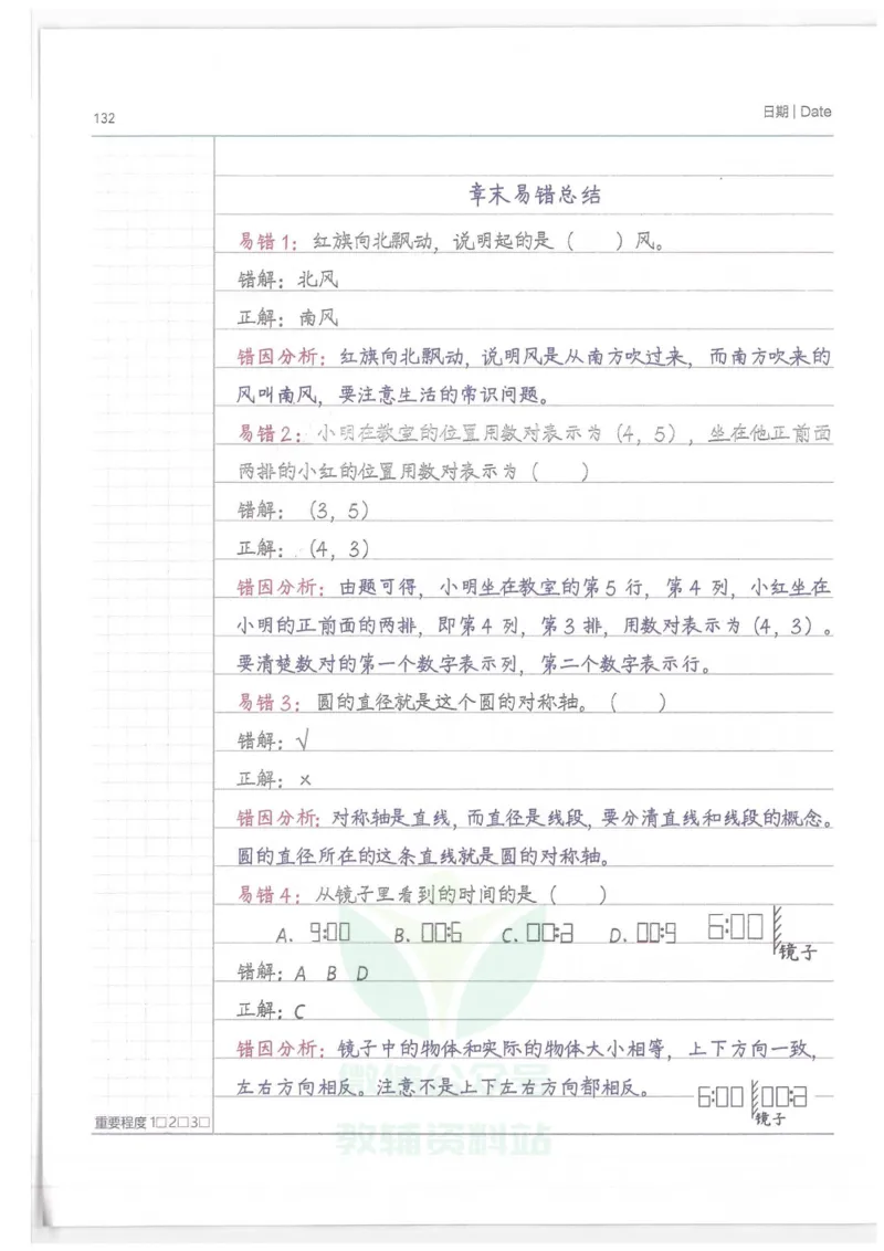 小学学霸笔记-数学_小学初中学霸笔记类资料汇总6.33GB_小学语数英学霸笔记268.56MB