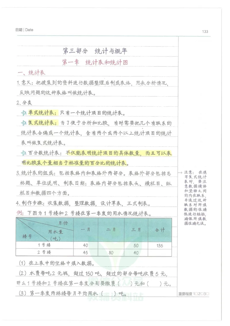 小学学霸笔记-数学_小学初中学霸笔记类资料汇总6.33GB_小学语数英学霸笔记268.56MB